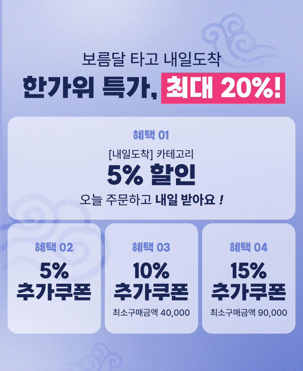 상단설명